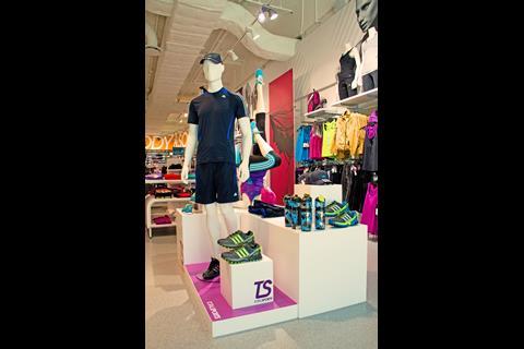 Totalsports, Cape Town